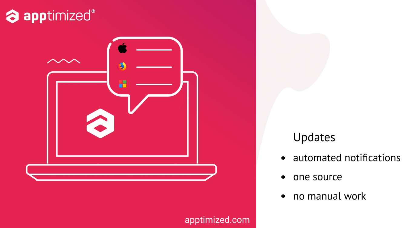 Application Patch Management: Automated monitoring of application updates Apptimized
