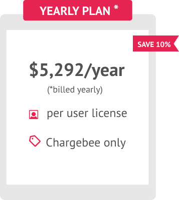 Yearly pricing Yearly pricing