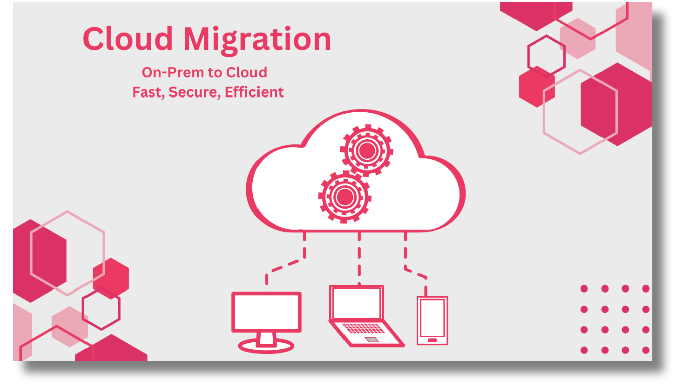 Apptimized_Cloud_Migration Application Packaging for Cloud Migrations